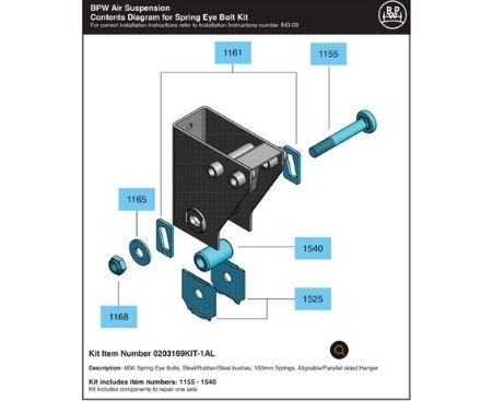 BPW M30 Alignable, Parallel Hanger Spring Eye Bush Kit