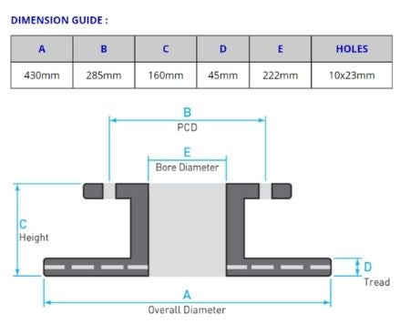 Disc Rotor BPW 10/285 430mm