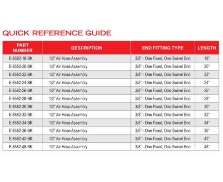 Euclid Pre-Assembled Rubber Air Brake Hoses - Various Sizes