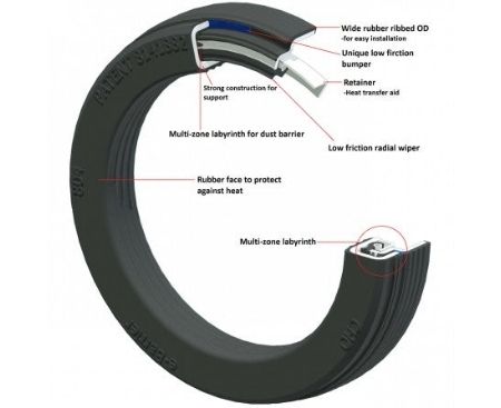 e-Barrier 709 Drive Axle Hub Seal