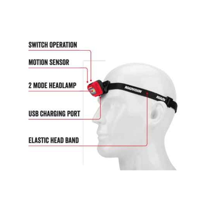 Roadvision RHL3200 LED Head Lamp