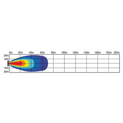 Roadvision RWL215F LED Flood Beam Work Lamp - Each